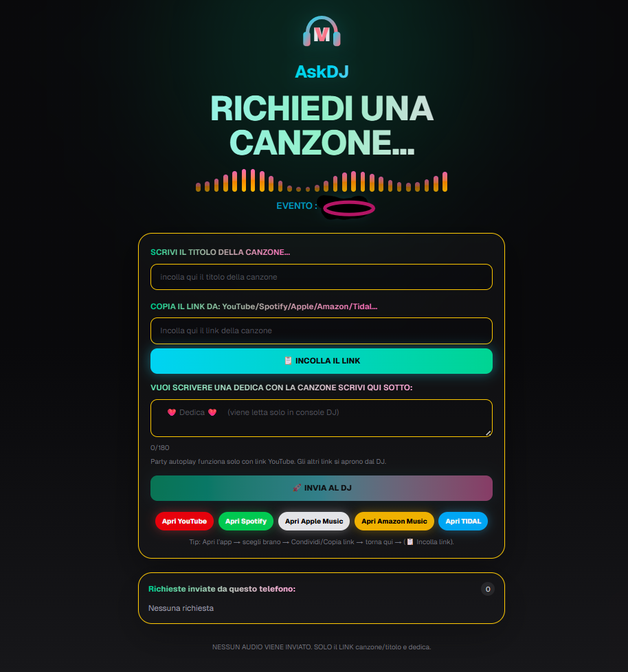 Schermata Ospiti (Event)